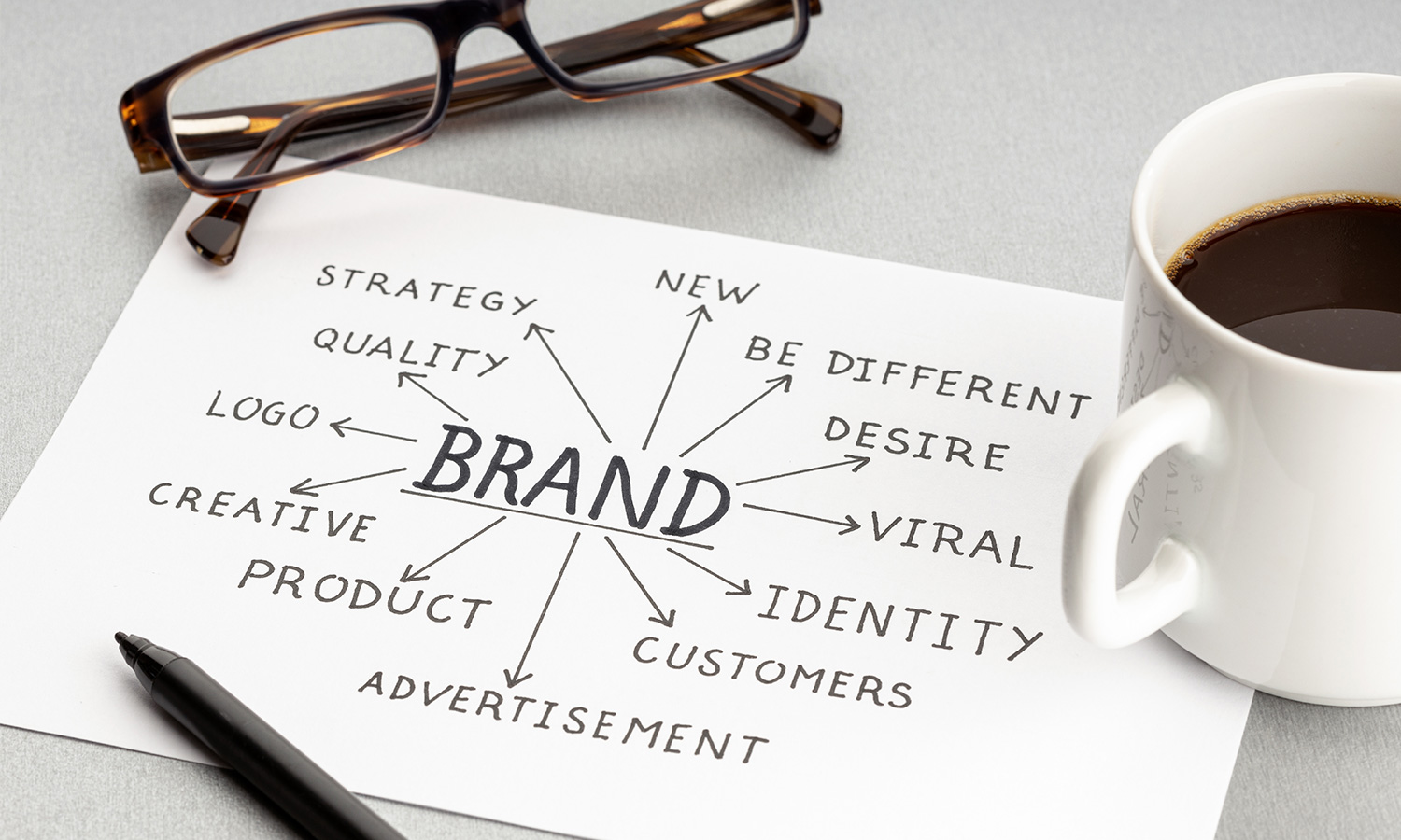 budowanie koncepcji brandingu budowanie koncepcji brandingu